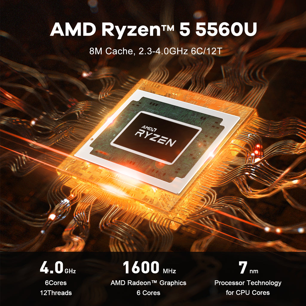 Beelink Mini PC SER5 AMD Ryzen5 5560U Triple-display Via DisplayPort+H