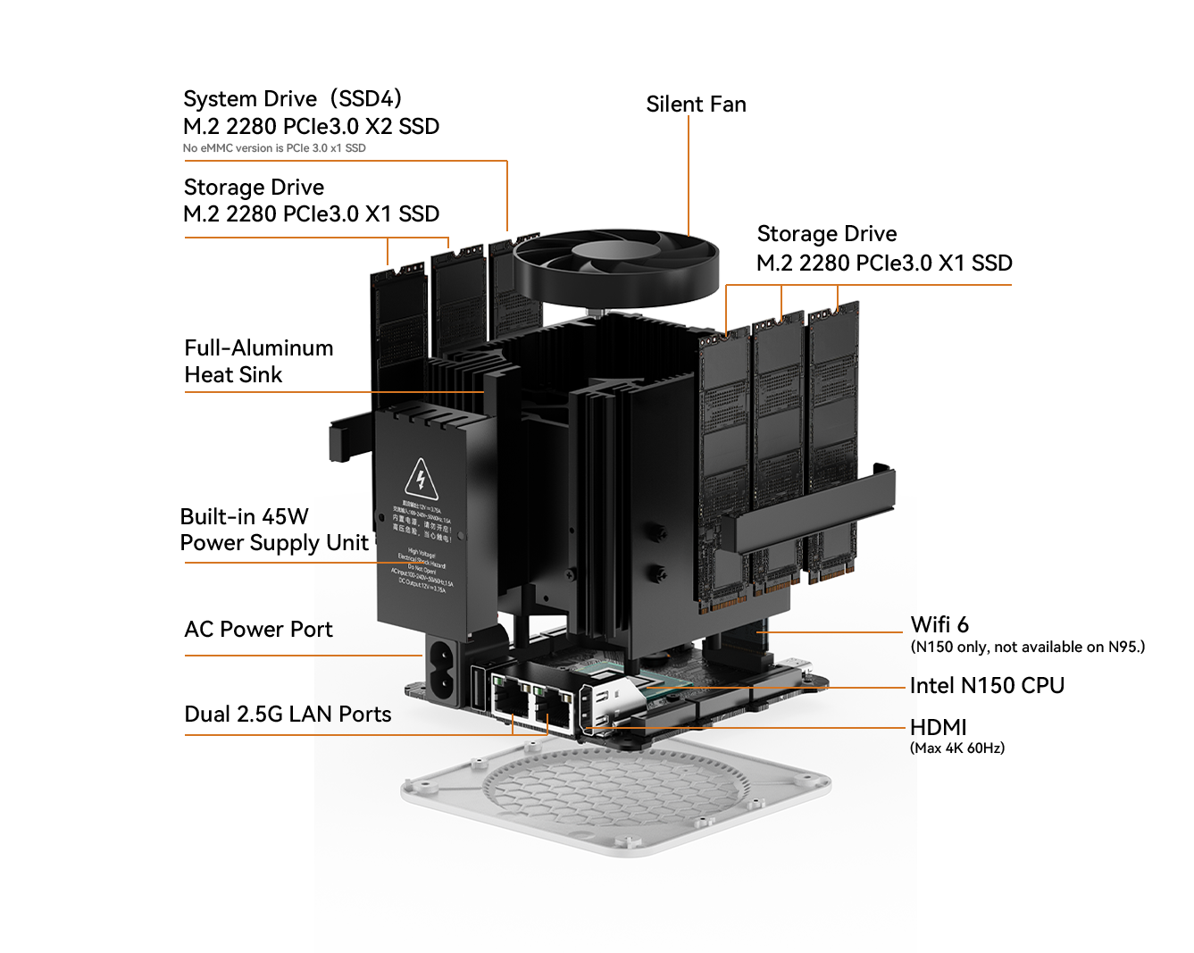 Beelink ME mini 6-Slot Home Storage NAS Mini-PC