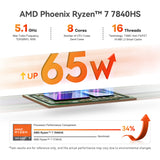 Back in Stock ! GTR7 65W TDP AMD Ryzen™ 7 7840HS Processor, 8 Cores/16 Threads, 5.1GHz/32GB RAM,1TB SSD