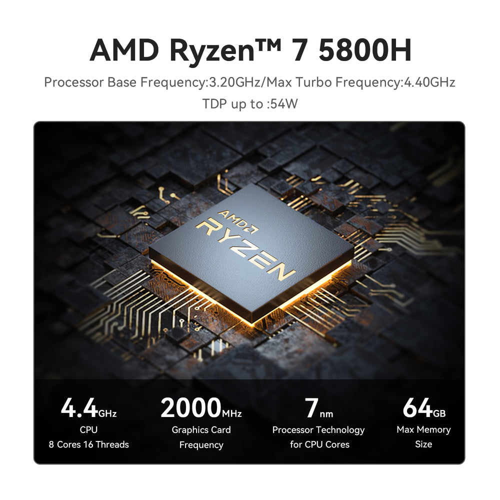 MAX TDP 54W Beelink SER5 MAX Mini PC, AMD Ryzen 7 5800H(7nm, 8C/16T) u