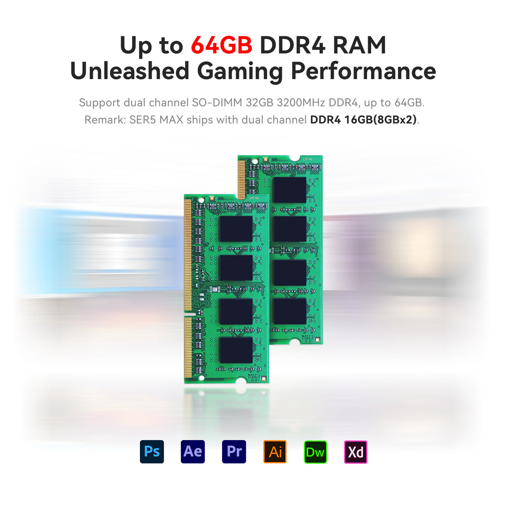 MAX TDP 54W Beelink SER5 MAX Mini PC, AMD Ryzen 7 5800H(7nm, 8C/16T) up to 4.4GHz