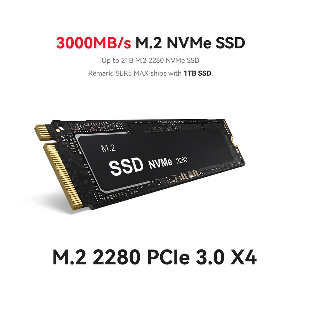 Beelink Mini PC, AMD Ryzen 5 5560U(6C/12T, Up to 4.0GHz), 16GB DDR4 RAM  500GB NVMe SSD, SER5 Mini Computers Support 4K@60Hz Triple