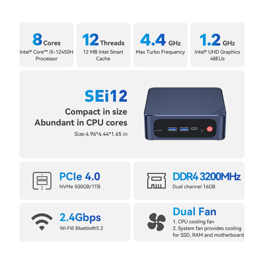 SEi 12 Pro (12th Gen) Mini PC by Beelink! 