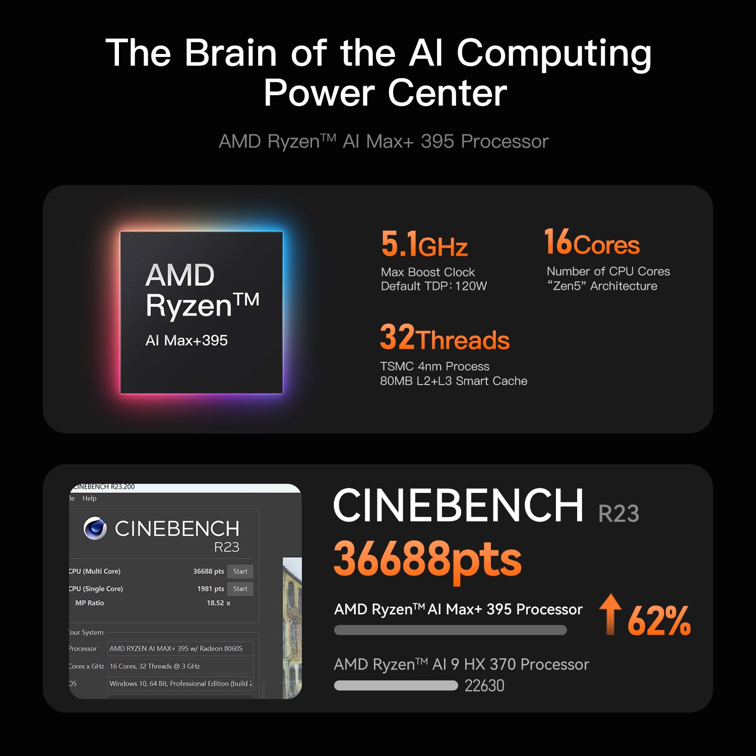 Beelink GTR9 Pro AMD Ryzen™ <tc>AI</tc> Max+ 395 Prozessor (OpenClaw) &  Lokales LLM vorinstalliert)