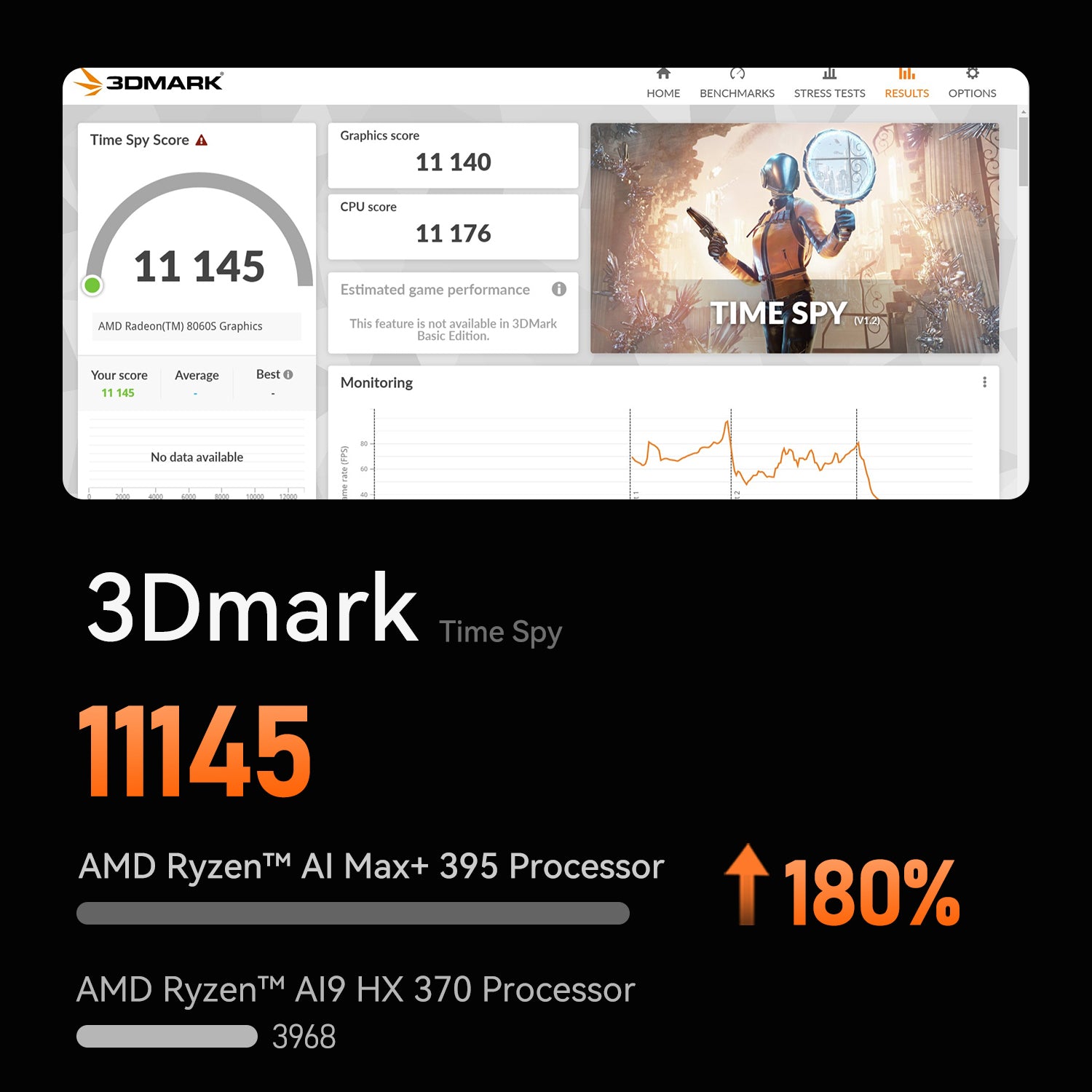Beelink GTR9 Pro AMD Ryzen™ <tc>AI</tc> Max+ 395 Prozessor (OpenClaw) &  Lokales LLM vorinstalliert)