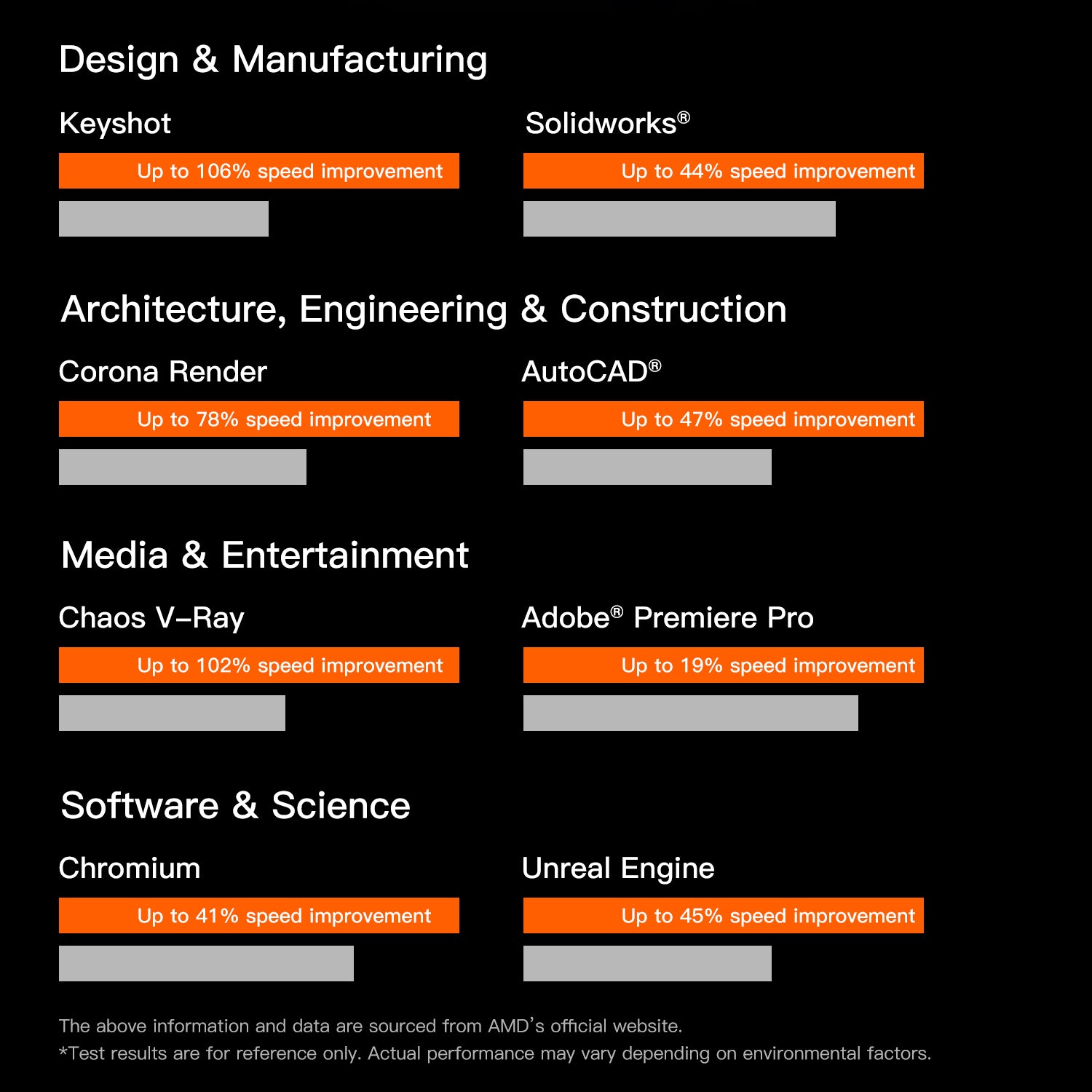 Beelink GTR9 Pro AMD Ryzen™ <tc>AI</tc> Max+ 395 Prozessor (OpenClaw) &  Lokales LLM vorinstalliert)