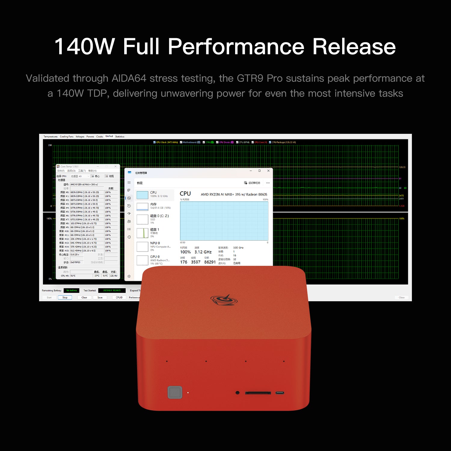 Beelink GTR9 Pro AMD Ryzen™ <tc>AI</tc> Max+ 395 Prozessor (OpenClaw) &  Lokales LLM vorinstalliert)
