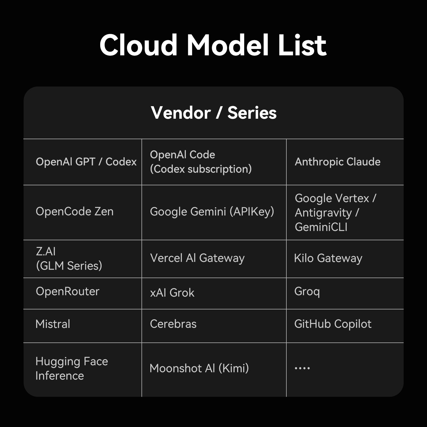 Beelink GTi14 Ultra AI PC Intel® Core™ UItra 9 185H (OpenClaw preinstalado)