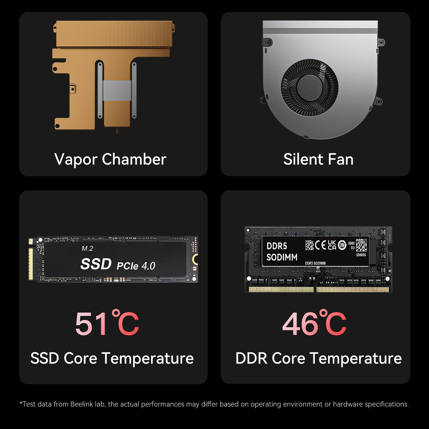 Beelink GTi14 Ultra AI PC Intel® Core™ UItra 9 185H (OpenClaw preinstalado)