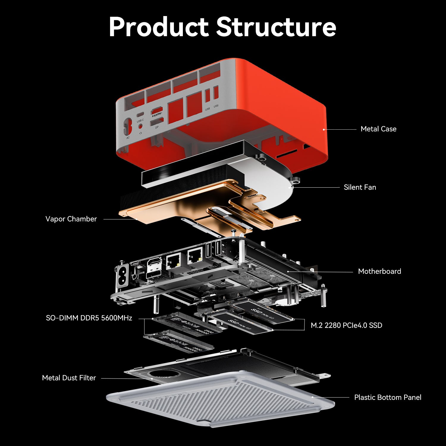 Beelink GTi14 Ultra AI PC Intel® Core™ UItra 9 185H (OpenClaw preinstalado)