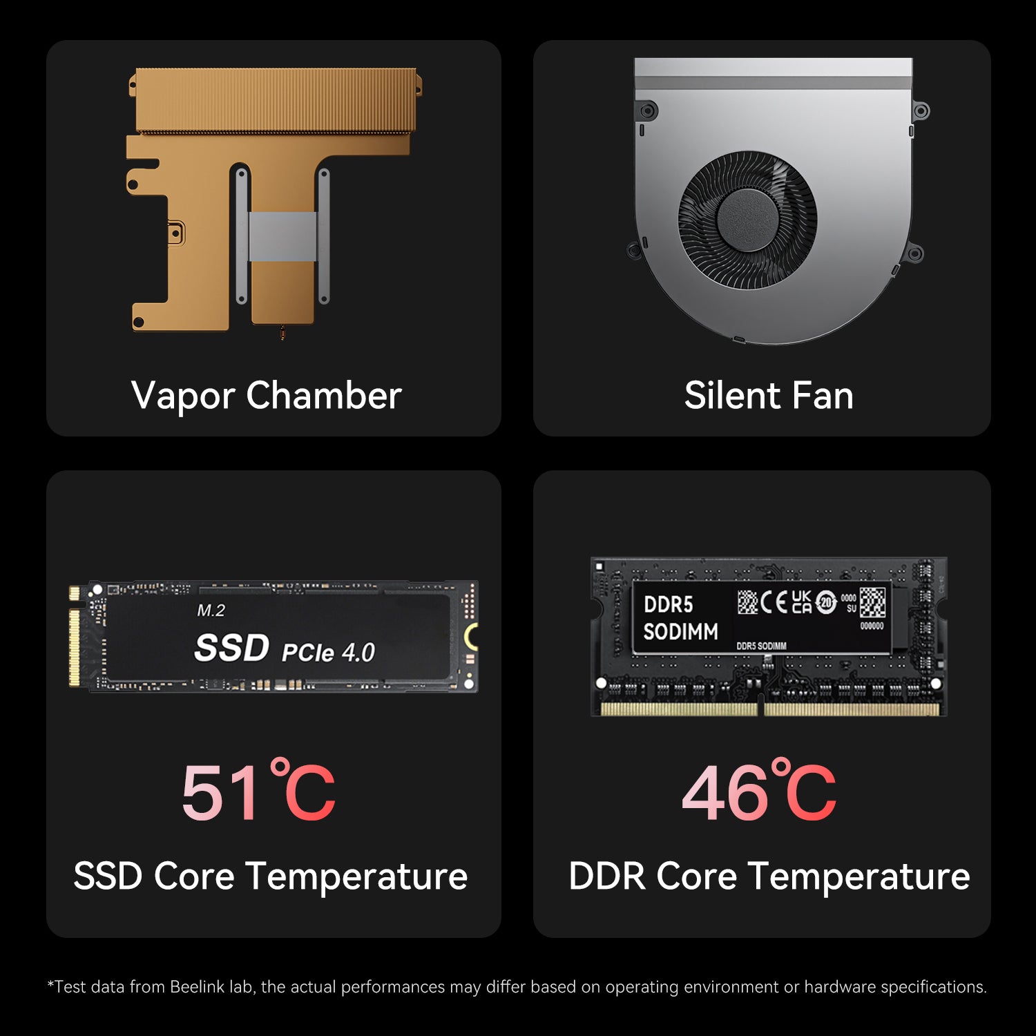 Beelink GTi15 Ultra Intel® Core™ Ultra 9 285H (OpenClaw vorinstalliert)