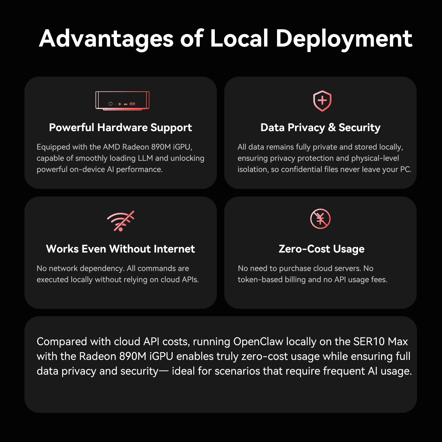 Beelink SER10 MAX AMD Pro Ryzen™ AI 9 HX 470 (OpenClaw & Local LLM vorinstalliert)