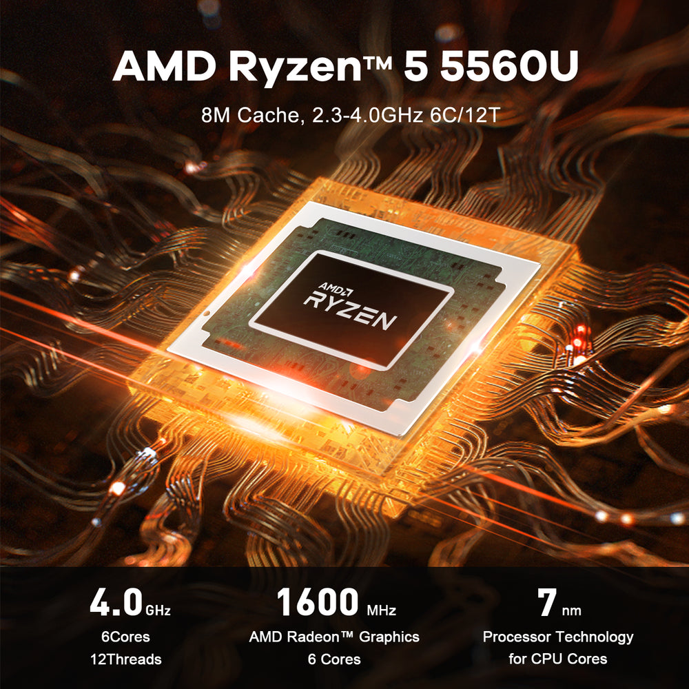 Beelink Mini PC SER5 AMD Ryzen5 5560U Triple-display Via DisplayPort+HDMI+Type-C