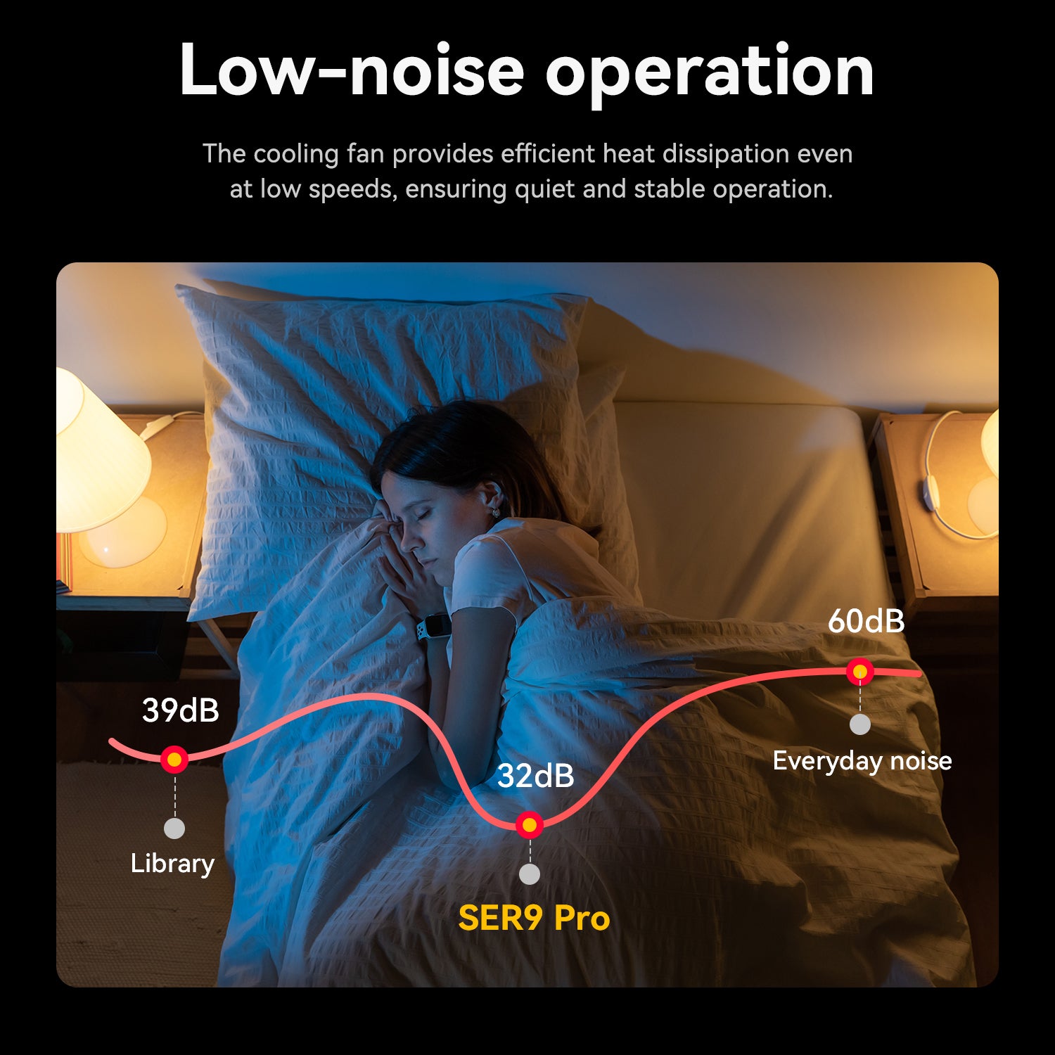 Beelink SER9 Pro AMD Ryzen™ 7 H 255 (OpenClaw vorinstalliert)