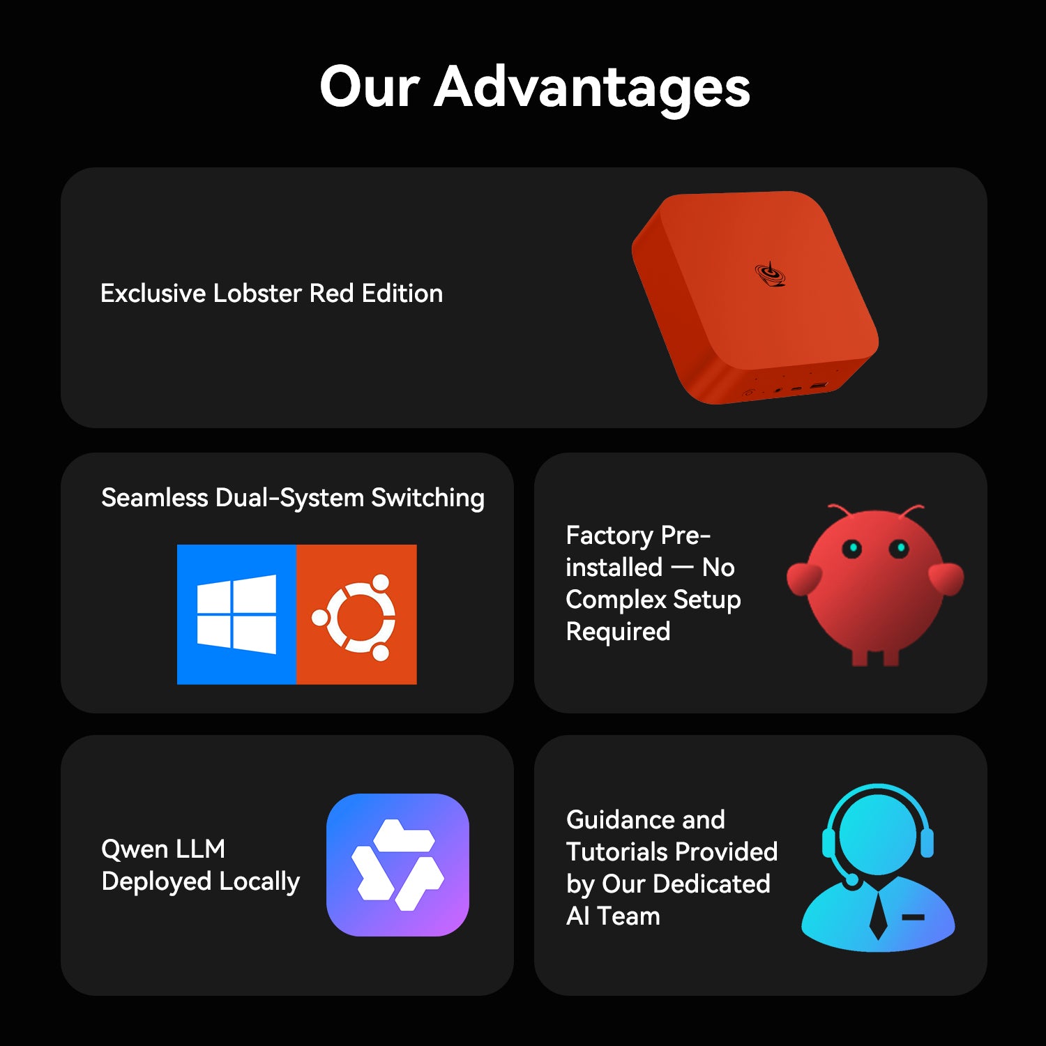 Beelink SER9 PRO AMD Pro Ryzen™ AI 9 HX 370 (OpenClaw & Local LLM vorinstalliert)