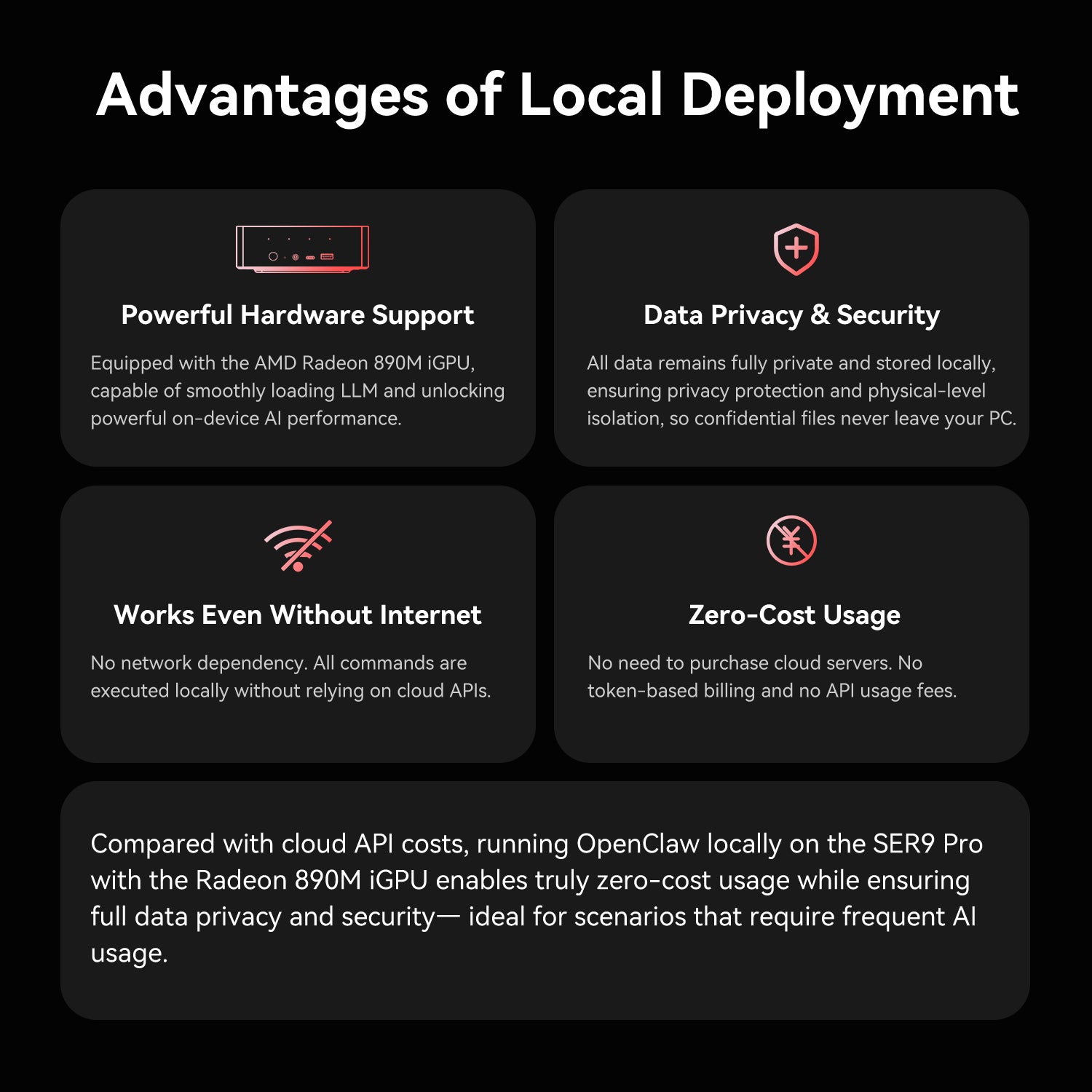 Beelink SER9 PRO AMD Pro Ryzen™ AI 9 HX 370 (OpenClaw & Local LLM vorinstalliert)