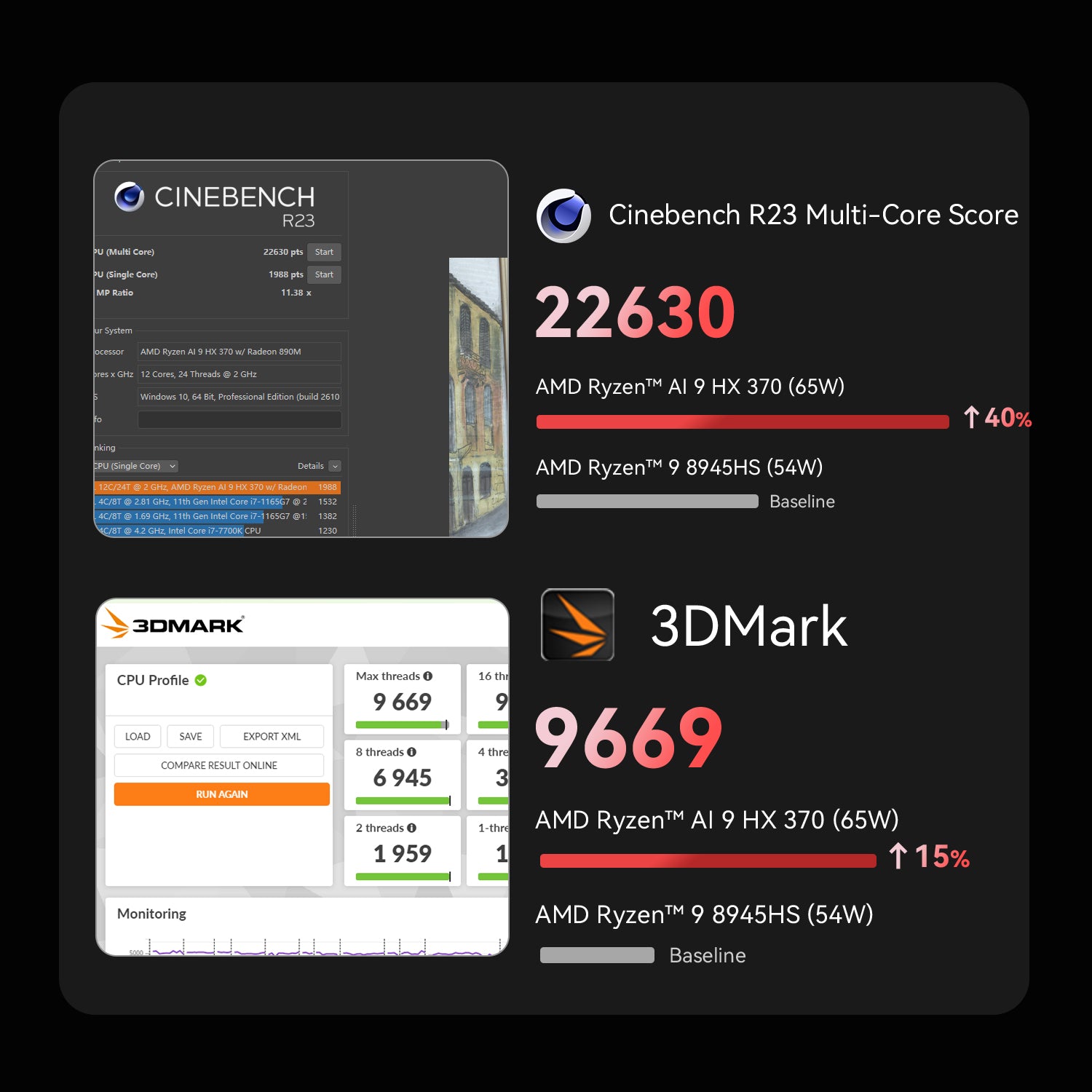 Beelink SER9 PRO AMD Pro Ryzen™ AI 9 HX 370 (OpenClaw & Local LLM vorinstalliert)