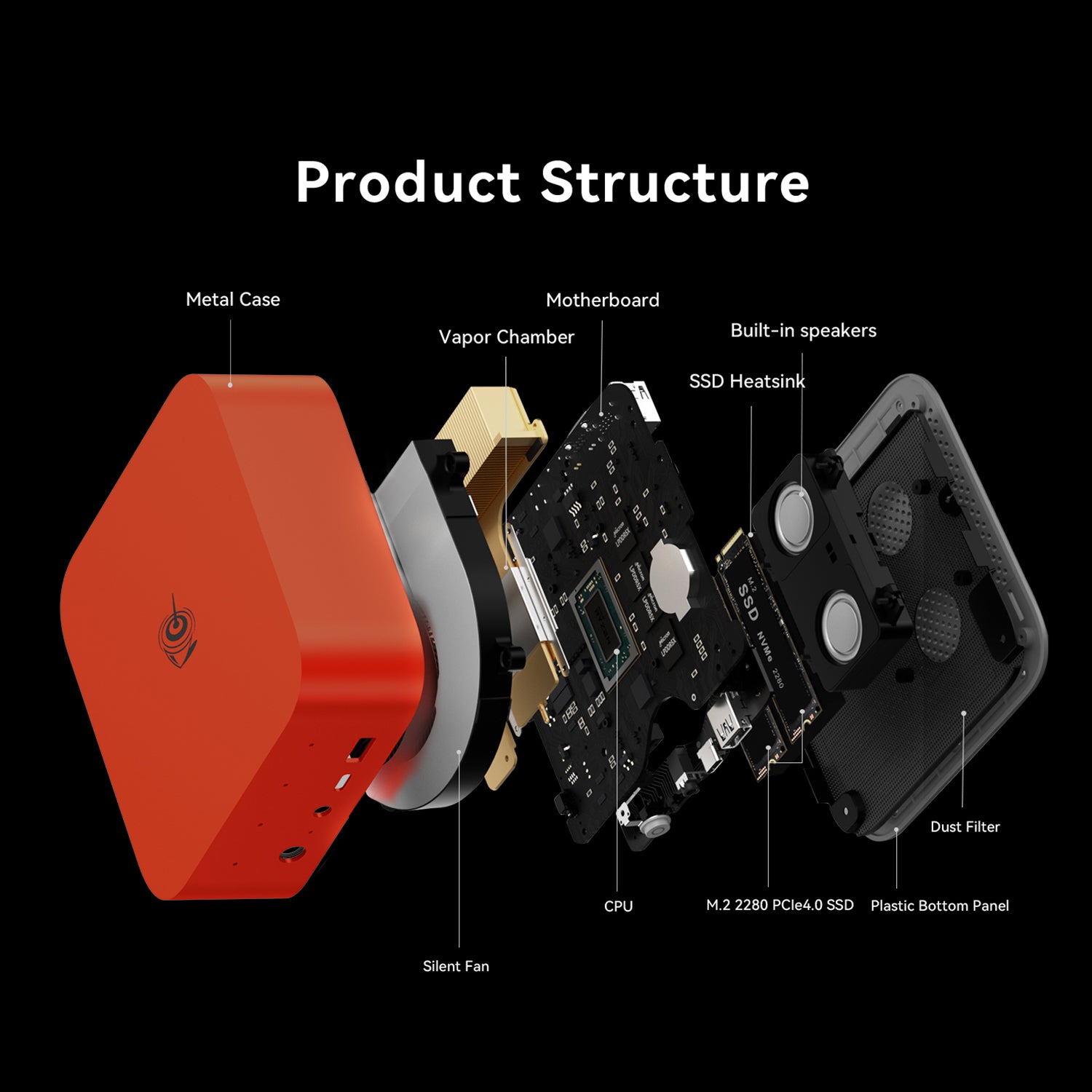 Beelink SER9 PRO AMD Pro Ryzen™ AI 9 HX 370 (OpenClaw & Local LLM vorinstalliert)