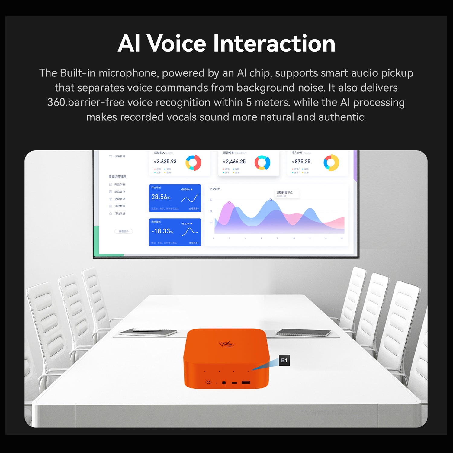 Beelink SER9 PRO AMD Pro Ryzen™ AI 9 HX 370 (OpenClaw & Local LLM vorinstalliert)