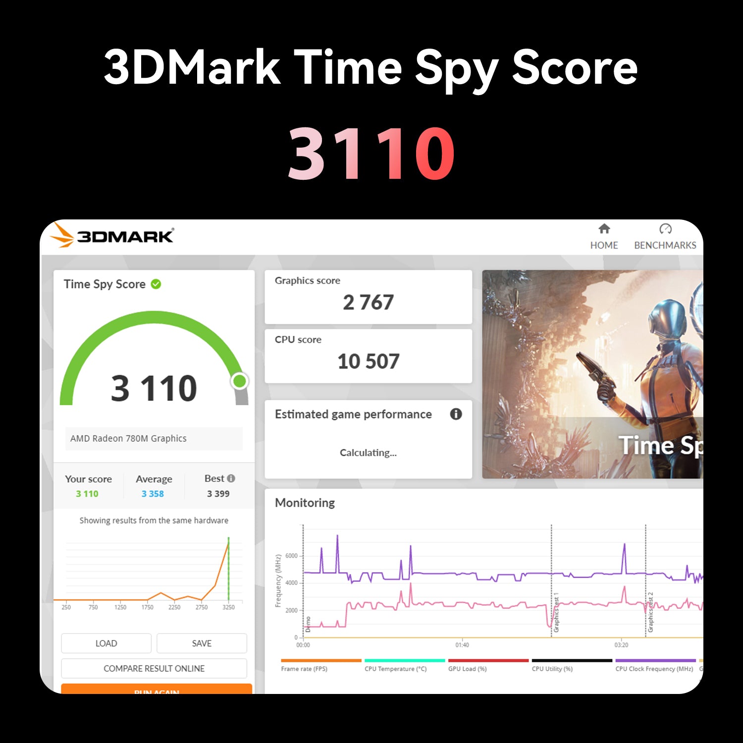 Beelink SER9 MAX AMD Ryzen™ 7 H 255 (OpenClaw Pre-Installed)