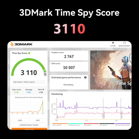 Beelink SER9 MAX AMD Ryzen™ 7 H 255 (OpenClaw Pre-Installed)