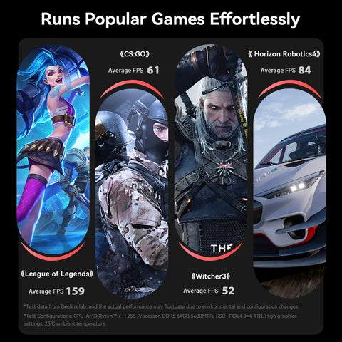 Beelink SER9 MAX AMD Ryzen™ 7 H 255 (OpenClaw Pre-Installed)