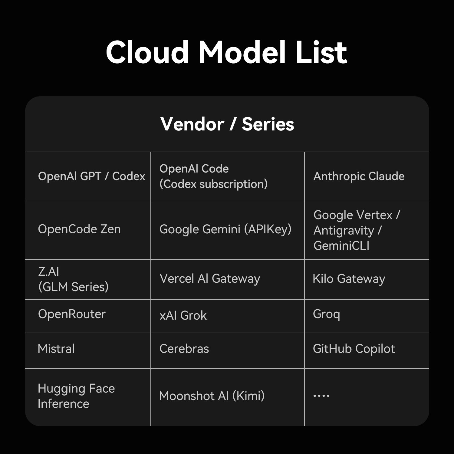 Beelink SER9 MAX AMD Ryzen™ 7 H 255 (OpenClaw Pre-Installed)
