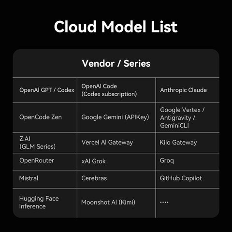Beelink SER9 MAX AMD Ryzen™ 7 H 255 (OpenClaw Pre-Installed)