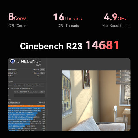 Beelink SER9 MAX AMD Ryzen™ 7 H 255 (OpenClaw Pre-Installed)