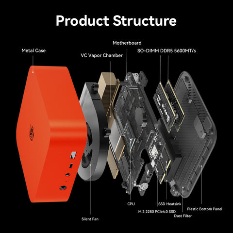 Beelink SER9 MAX AMD Ryzen™ 7 H 255 (OpenClaw Pre-Installed)