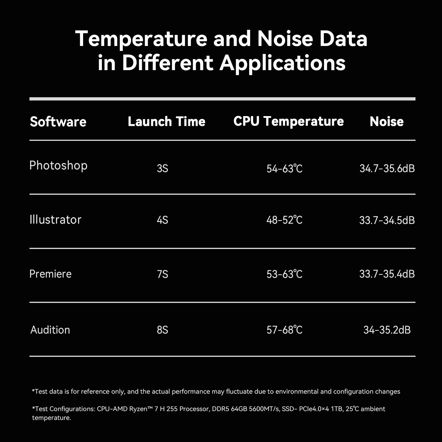 Beelink SER9 MAX AMD Ryzen™ 7 H 255 (OpenClaw Pre-Installed)