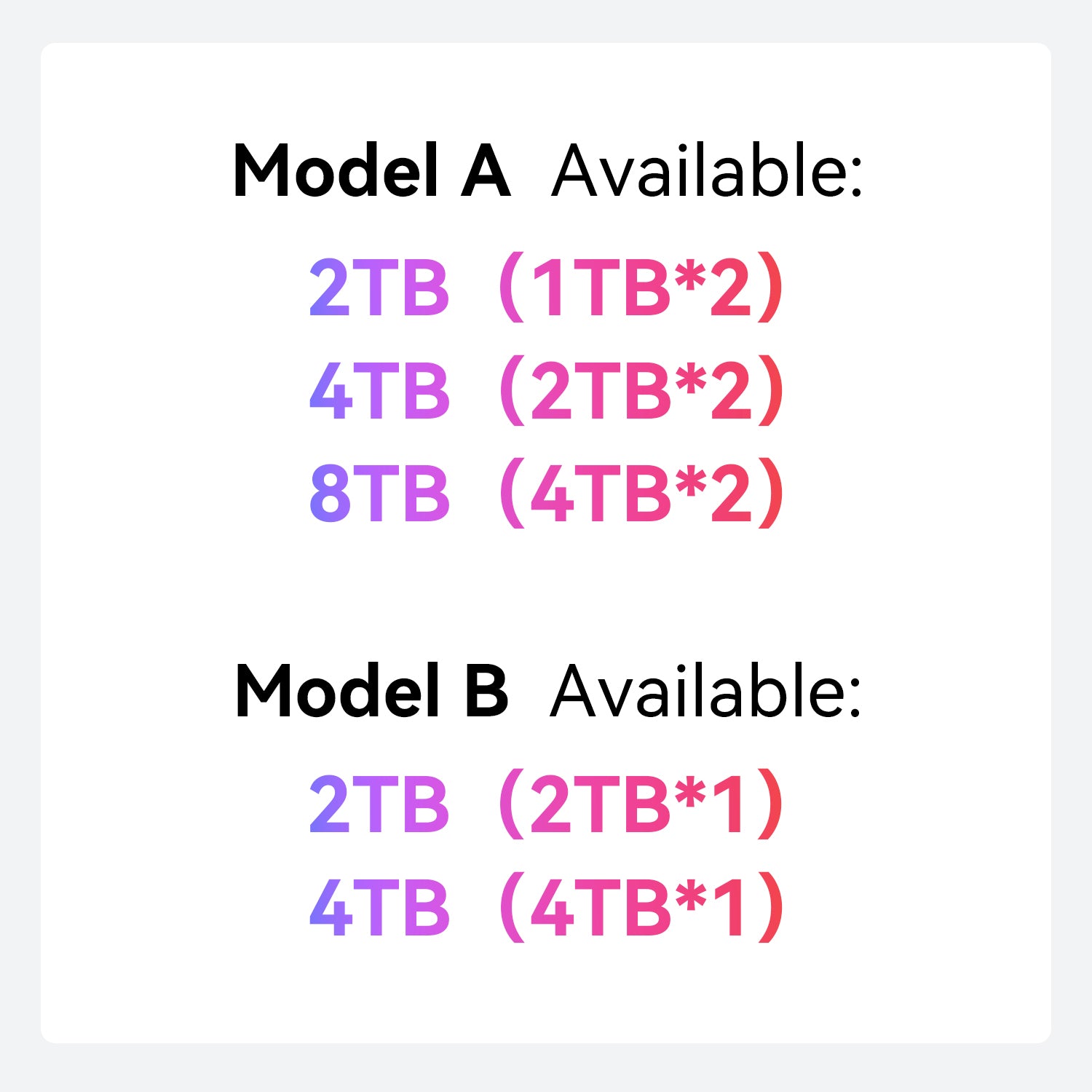 Beelink EX Mate mini 80 Gbit/s Dock für Mac mini M4