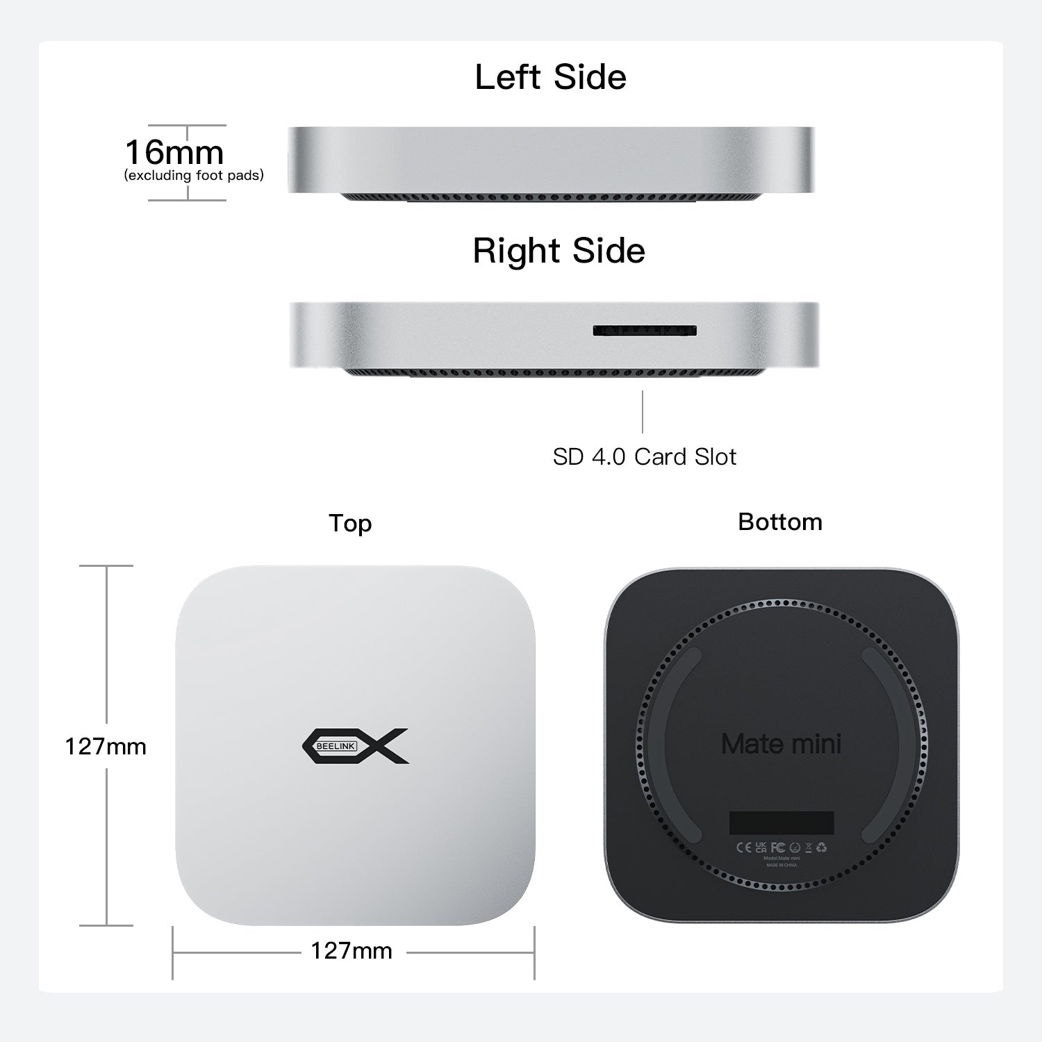 Beelink EX Mate mini 80 Gbit/s Dock für Mac mini M4