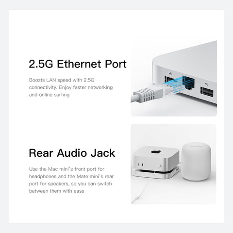 Beelink EX Mate mini 80 Gbit/s Dock für Mac mini M4