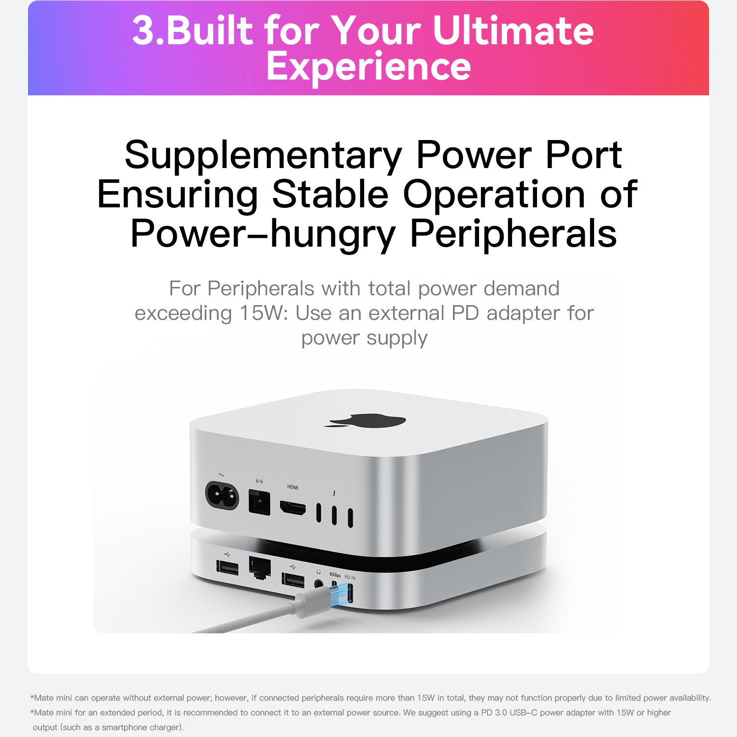 Beelink EX Mate mini 80 Gbit/s Dock für Mac mini M4