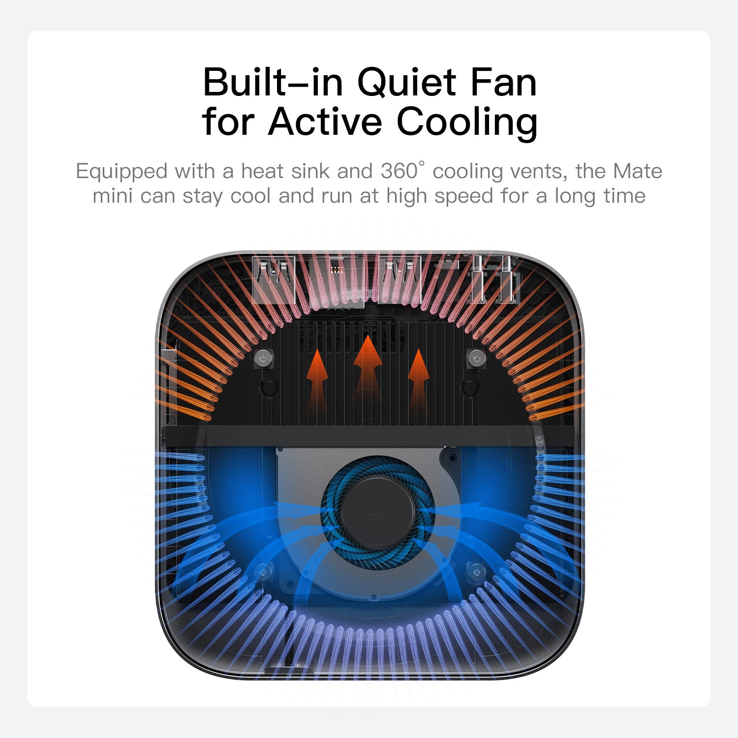 Beelink EX Mate mini 80 Gbit/s Dock für Mac mini M4