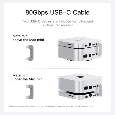 Beelink EX Mate mini 80 Gbit/s Dock für Mac mini M4