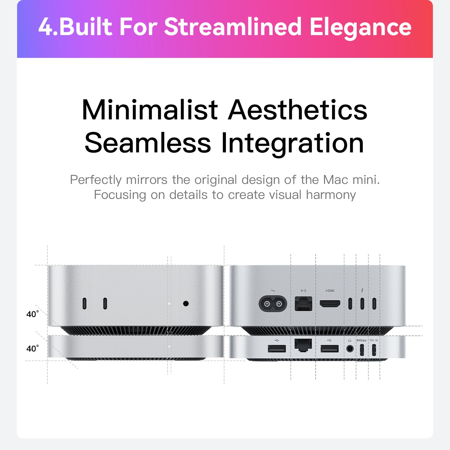 Beelink EX Mate mini 80 Gbit/s Dock für Mac mini M4